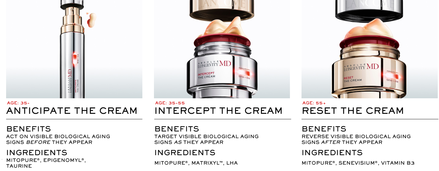 Longevity routine